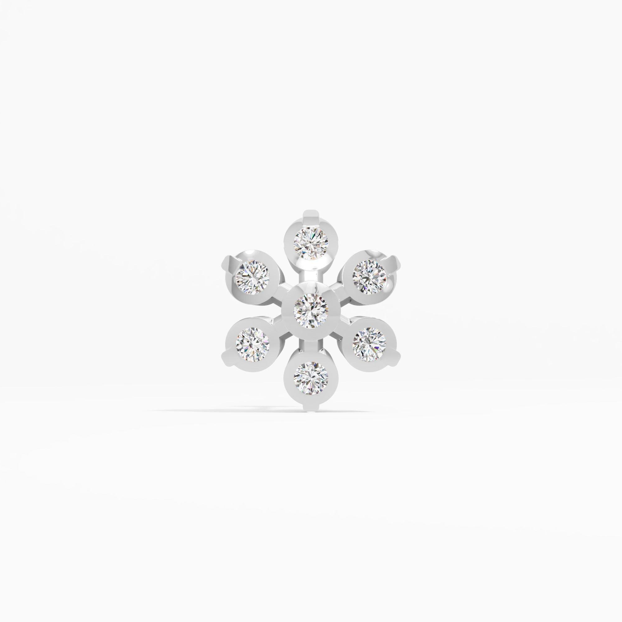 The Full Bloom Cluster Nosepin